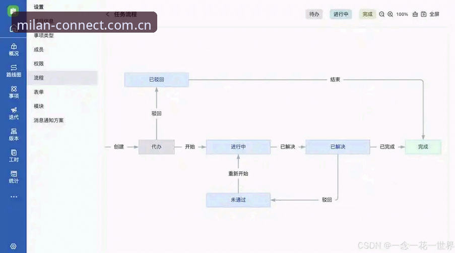 米兰官网正品保障实用指南：从认证到体验的全流程解析
