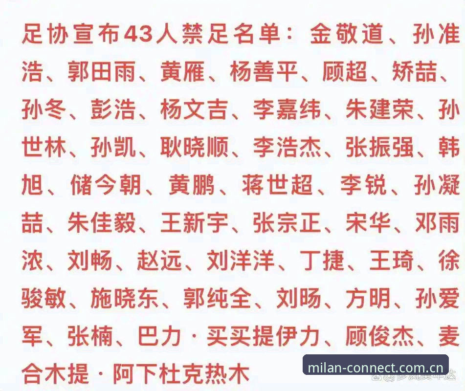 中国足协第三批禁足名单最新消息：17人终身禁足，48人受罚，足球反腐风暴持续升级